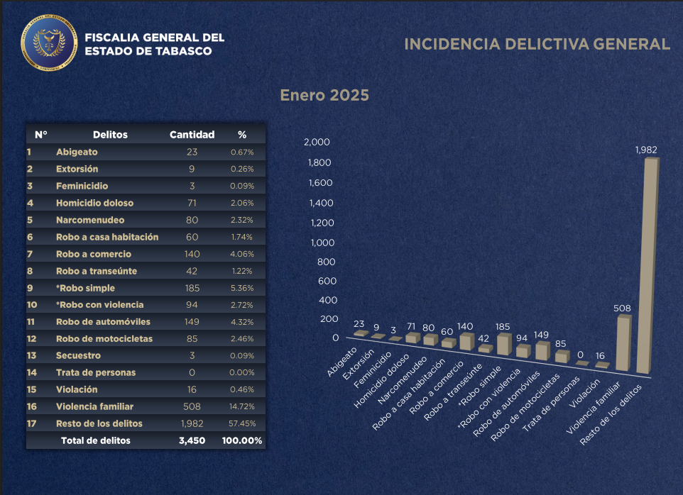Captura de pantalla 2025-05-27 a las 9 08 53 a  m